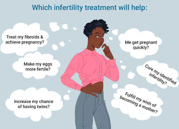 behandlingsvejledning-til-finde-egnede-fertilitetsmuligheder