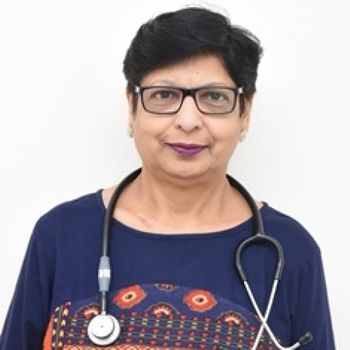 Dr Anju Jain
