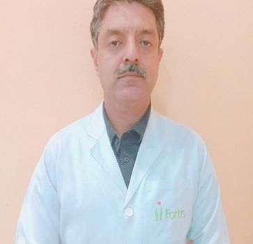 Dr Sanjiv Grover